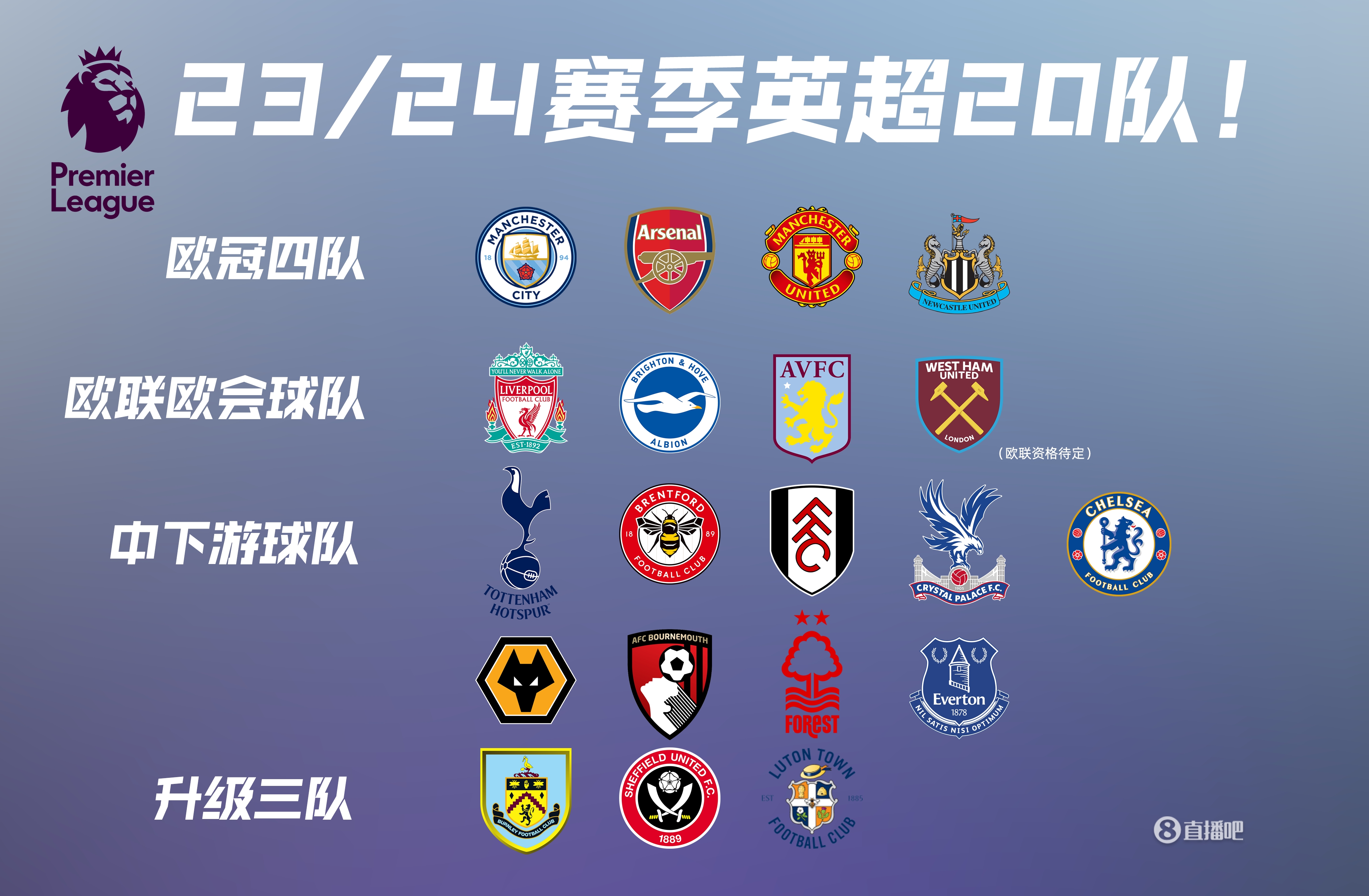 努诺-戈麦斯：我想C罗在世界杯上的出场时间主要取决于其意愿（努诺-戈麦斯：C罗世界杯出场时间主要看他本人意愿）